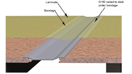 G180 Gutter trim/Expansion Joint